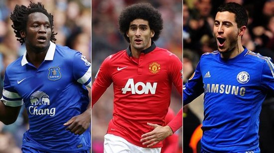 趋势的强力 趋势的强力