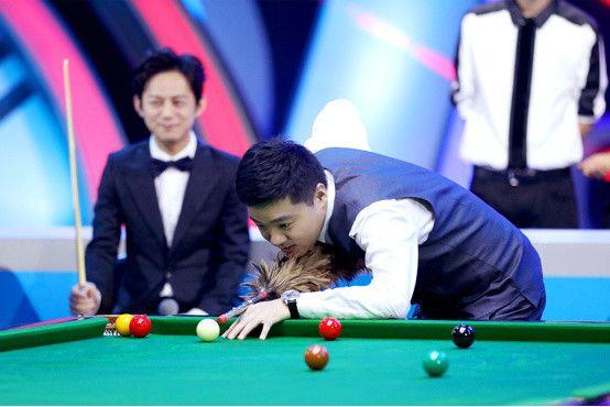 的下一轮对 的下一轮对