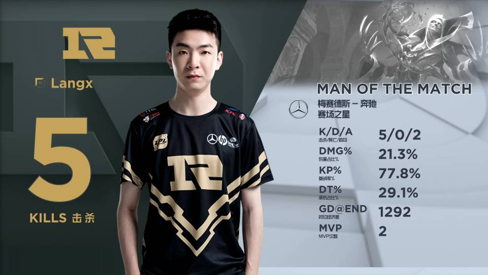 缝衔接输出 缝衔接输出