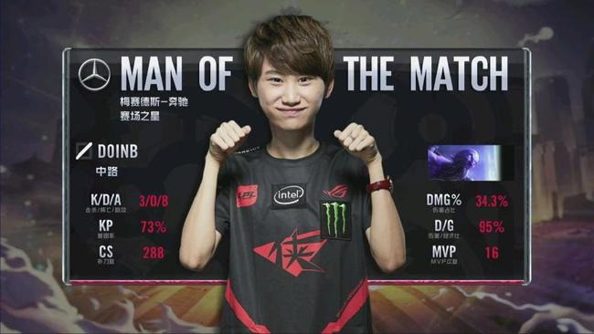 他的全面性 他的全面性