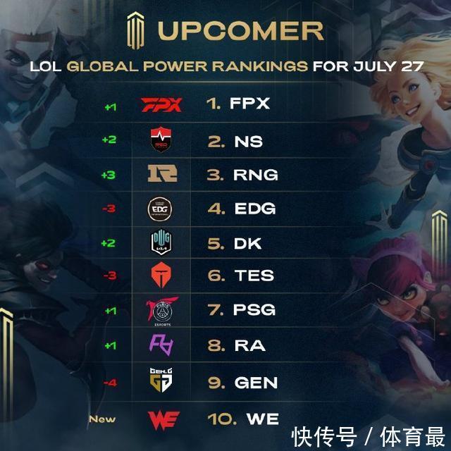 型与长打型 型与长打型